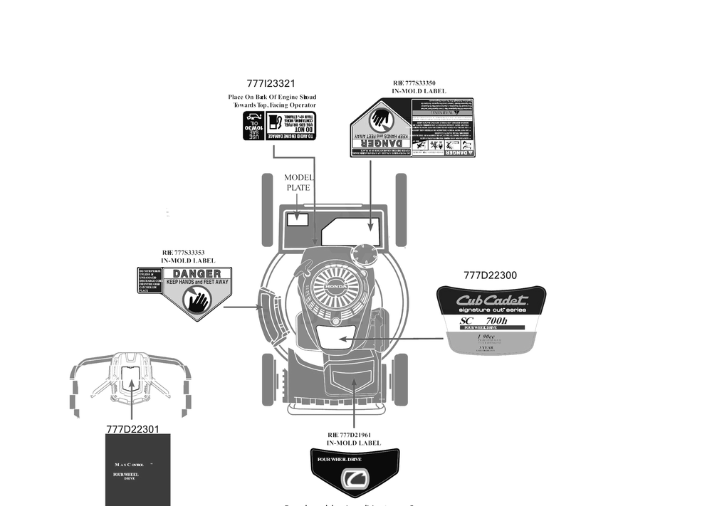 Label Map Diagram and Parts List for SC700H (12AL2CQ710)(2017) Cub Cadet Lawn Mower